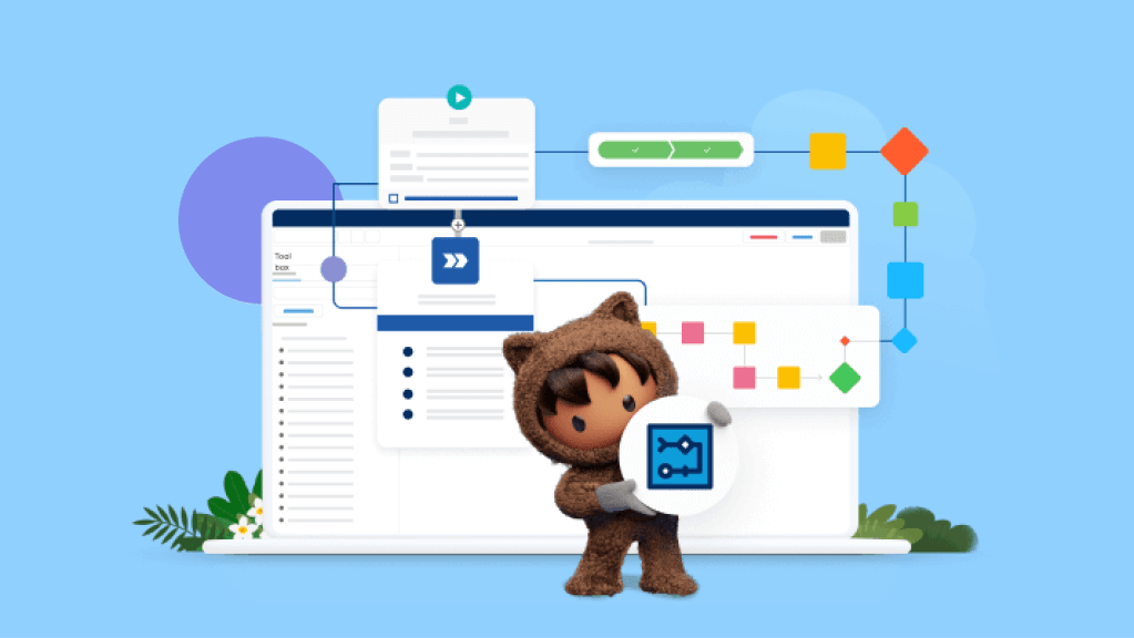 Salesforce: Una Empresa Centrada en el Cliente